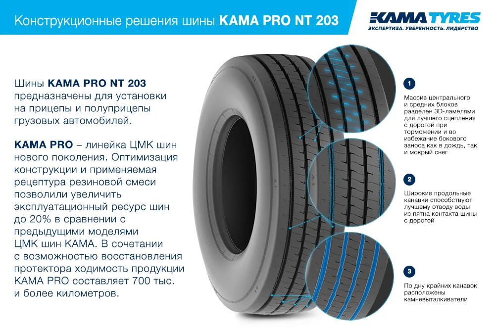ЦМК шины KAMA PRO NT 203  в Лесосибирске